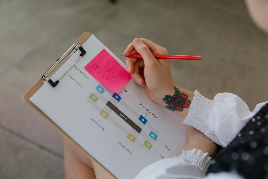 The GA4 events checklist for tracking real enquiries