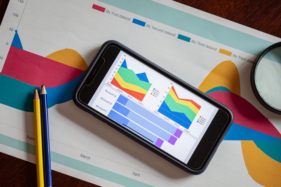 How to set up GA4 events for forms, calls, and chats