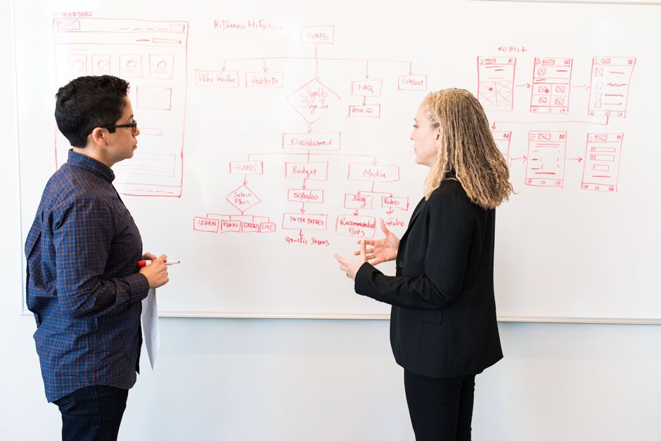 How to choose a marketing SEO agency that drives pipeline